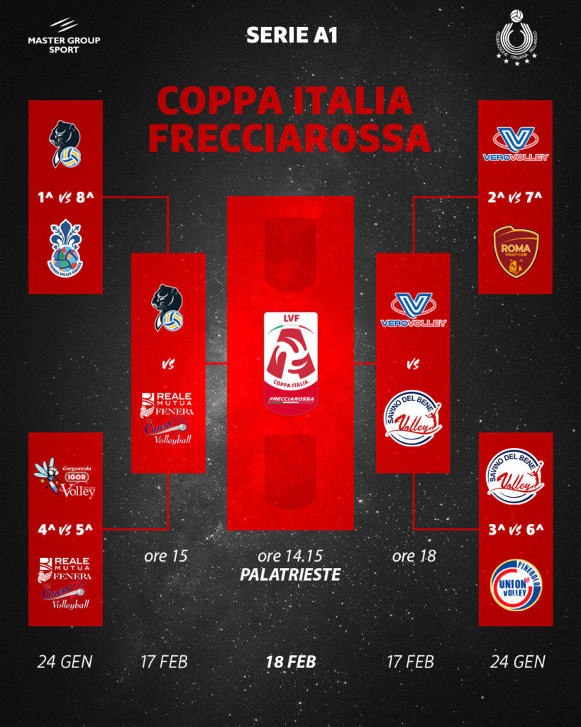 FINALE_Coppa-Italia-A1-819x1024