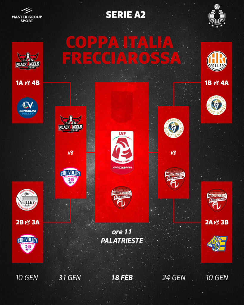 FINALE_Coppa-Italia-A2-819x1024